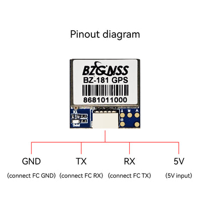 8457 1 gps module speedybee bzgnss bz 181